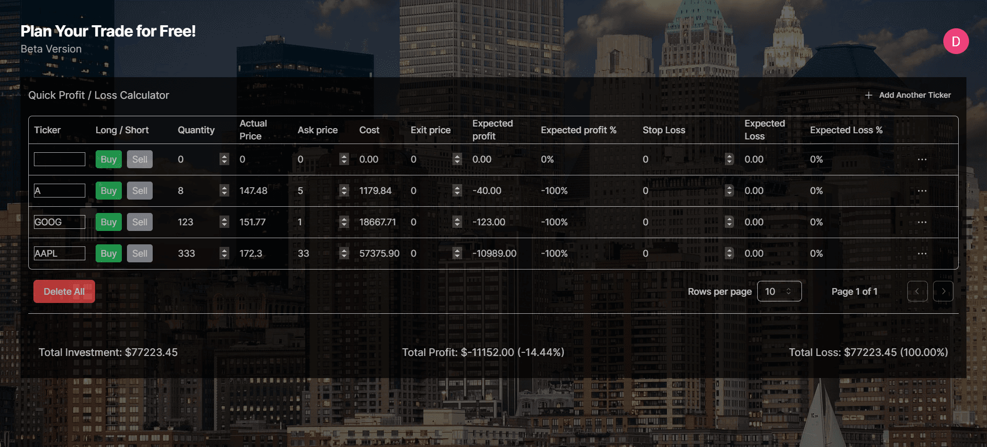 Plan Your Trade